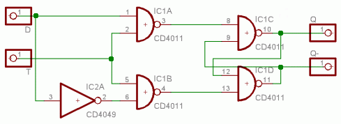 Der Schaltplan des D-Flipflops