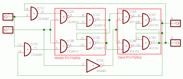 Der Schaltplan des T-Flipflops