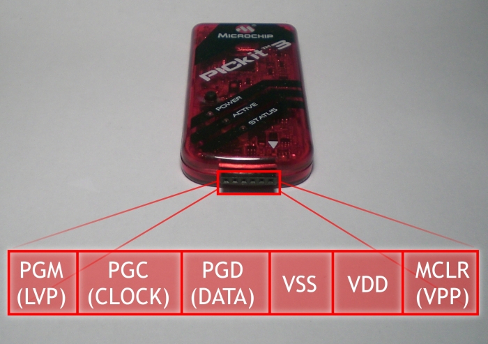 Die Anschlussbelegung des PICkit3