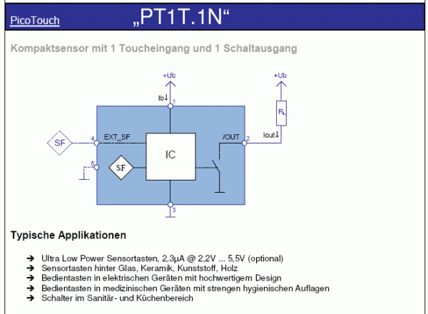 Daten zum Sensor