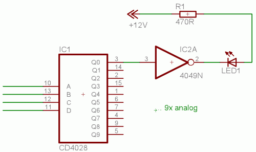Die Ansteuerung des ICs CD4028