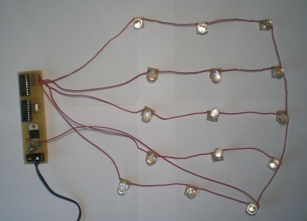 Die angeschlossenen LEDs