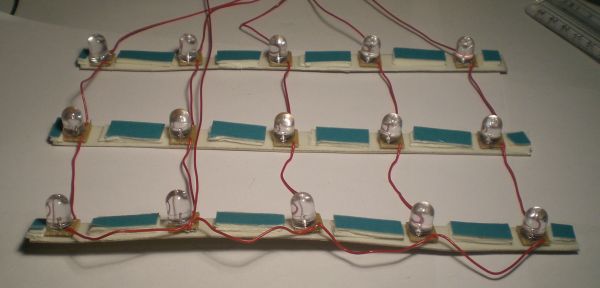 Die Pappkonstruktion