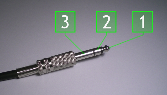 Die verwendeten 6,3mm-Klinkenstecker