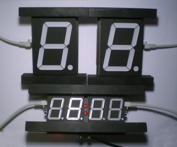 Das komplette Mini-Sport-Display