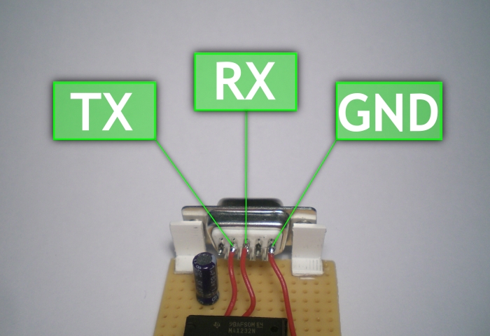 Die relevanten RS232-Anschlüsse von hinten