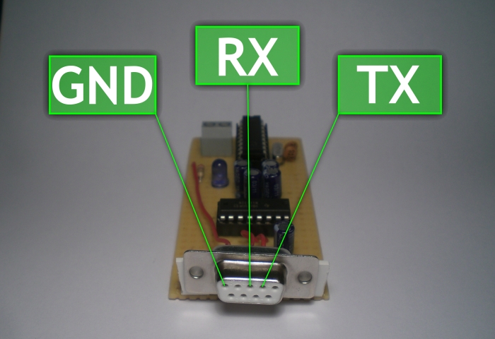 Die relevanten RS232-Anschlüsse von vorne