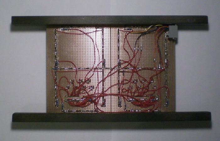 Das Spielstandsboard (unten)