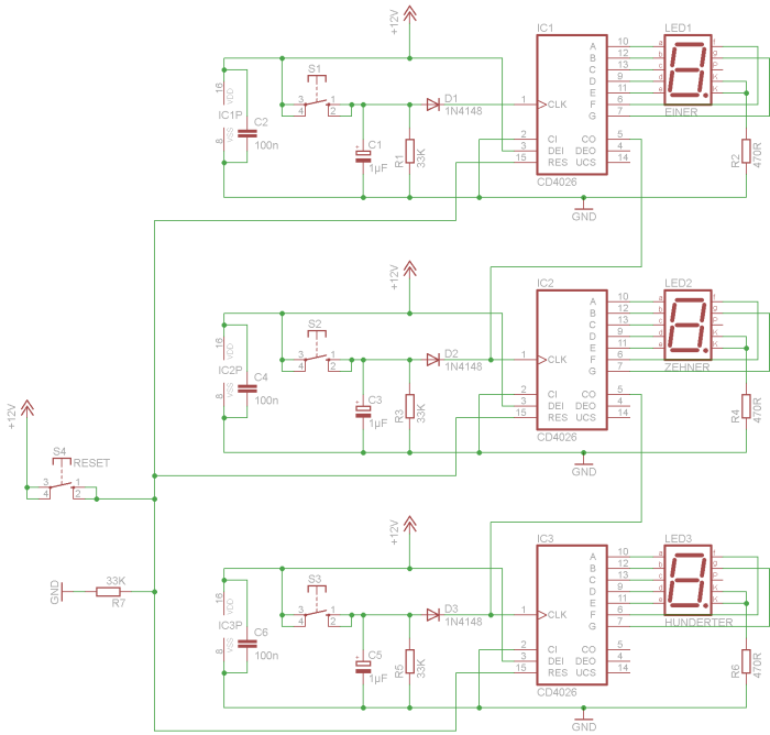 Ein Zähler von 0 bis 999