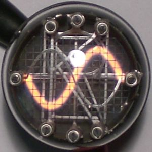 Das Symbol '~ (inv.)'