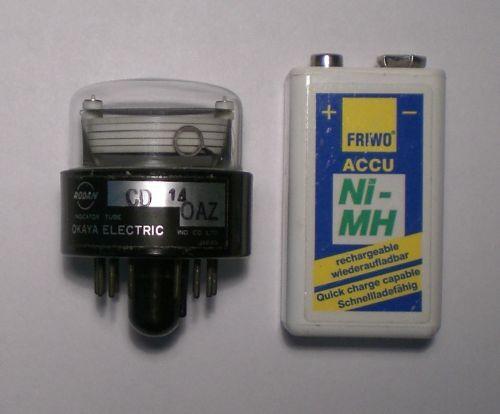 Die CD14 im Größenvergleich