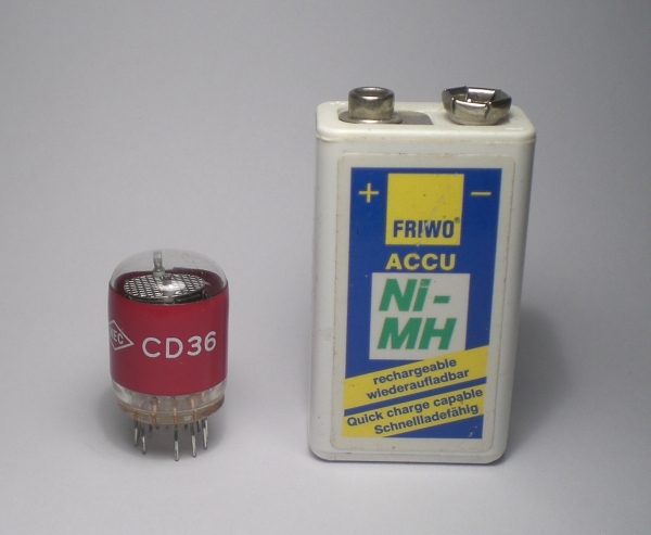 Die CD36 im Größenvergleich