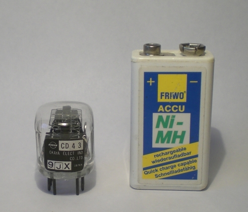 Die CD43 im Größenvergleich