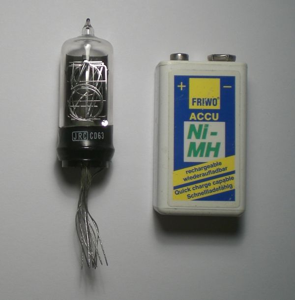 Die CD63 im Größenvergleich