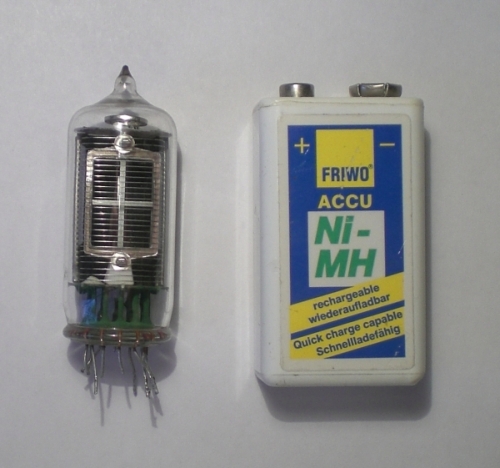 Die CD69 im Größenvergleich