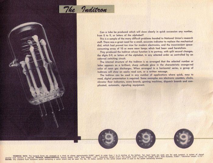 Die GI-10 in einem Booklet von National Union