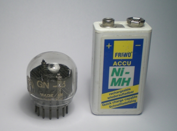 Die GN-3 im Größenvergleich