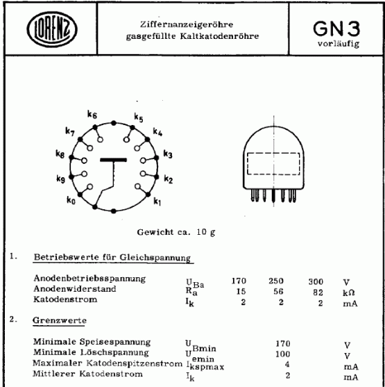 Daten zur GN-3