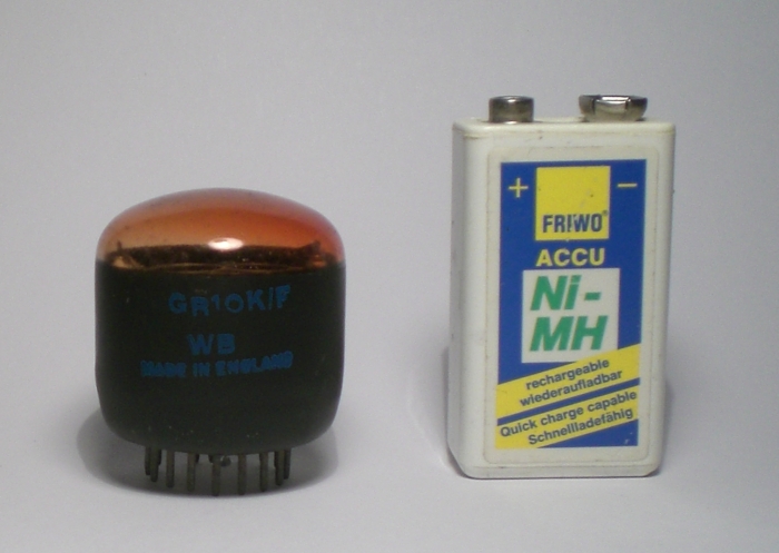 Die GR10K/F im Größenvergleich