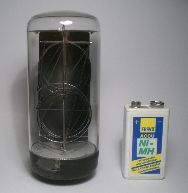 Die GR10N im Größenvergleich