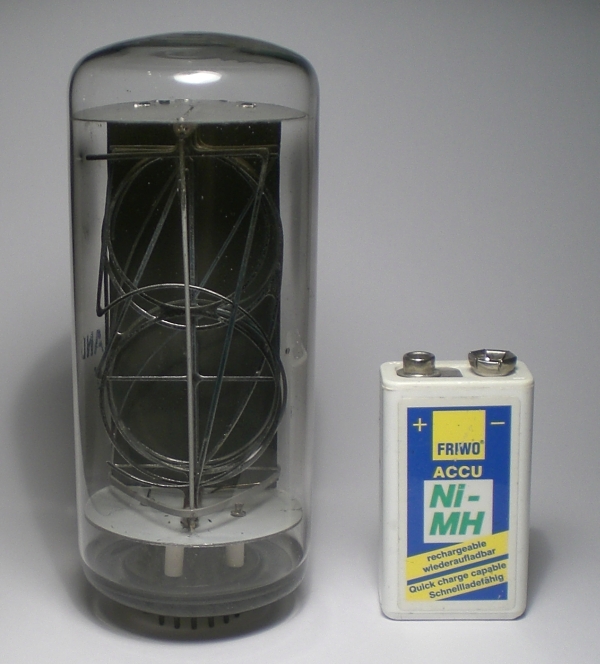 Die GR10N im Größenvergleich