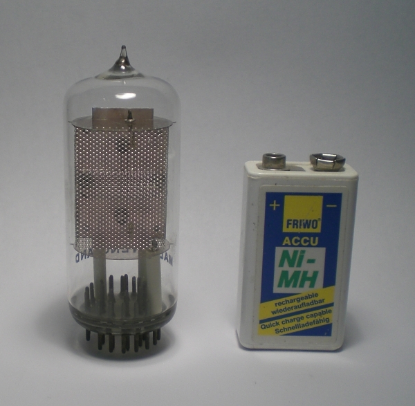 Die GR2G im Größenvergleich