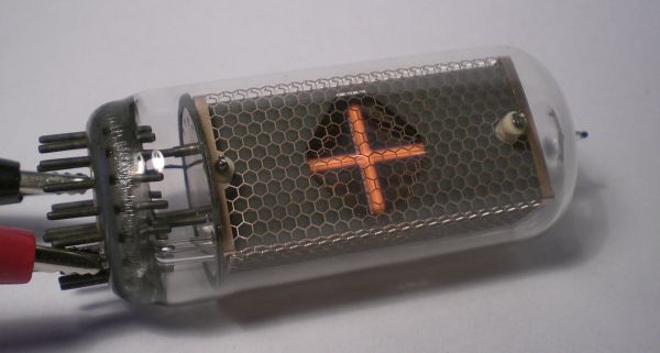 Das Symbol '+' von der Seite