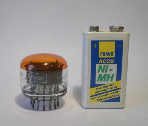 Die GR2M im Größenvergleich