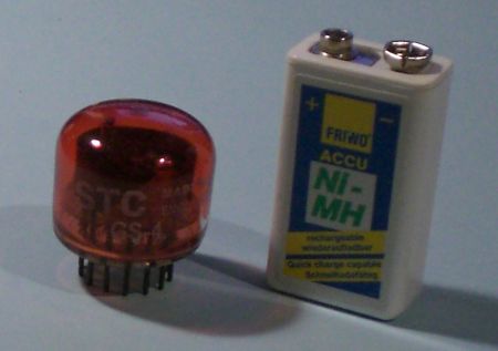 Die GS-4 im Größenvergleich