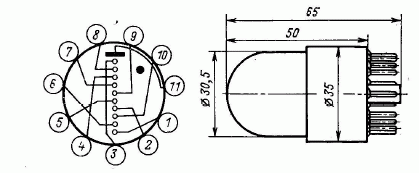 Die Anschlussbelegung der IN-1