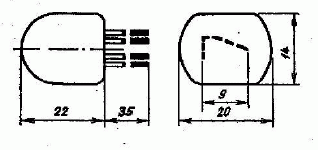 Die Abmessungen der IN-17