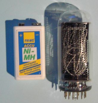 Die IN-18 im Größenvergleich