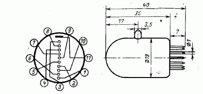 Die Anschlussbelegung der IN-2