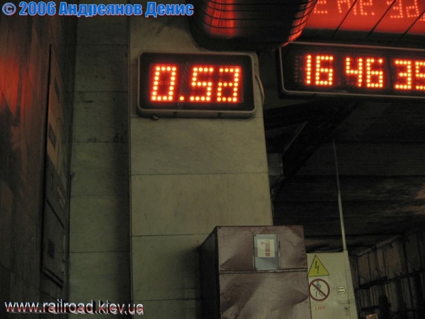 Die IN-28 in Benutzung