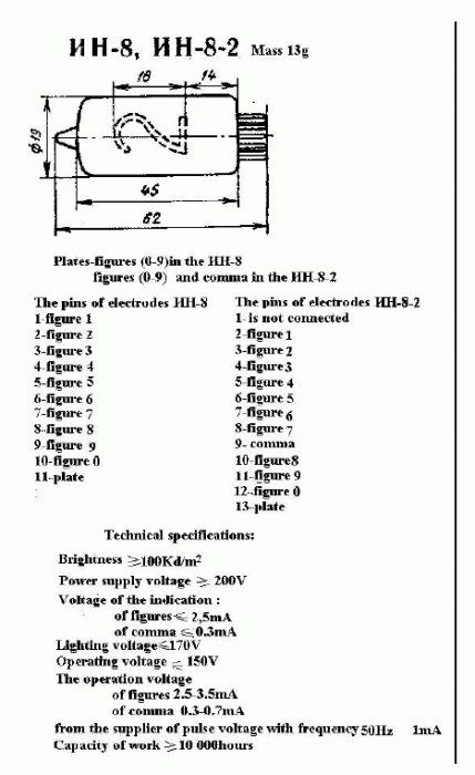Die Daten der IN-8
