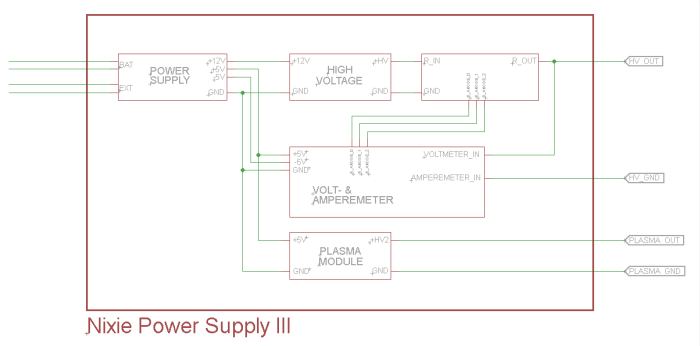 Verschaltungsplan des Nixie-Netzteil III