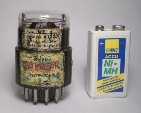 Die N.I.2 im Größenvergleich