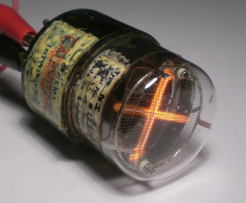 Das Symbol '+' von der Seite