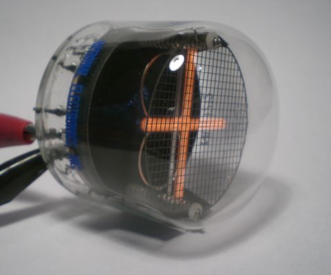 Das Symbol '+' von der Seite