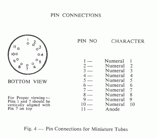 Datenblatt der NL-7009