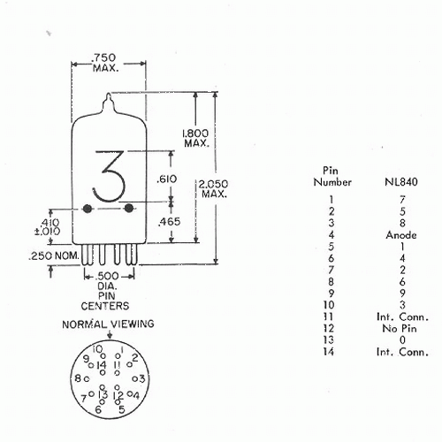 Datenblatt der NL-840