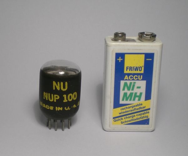 Die NUP100 im Größenvergleich