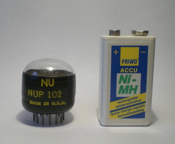 Die NUP102 im Größenvergleich