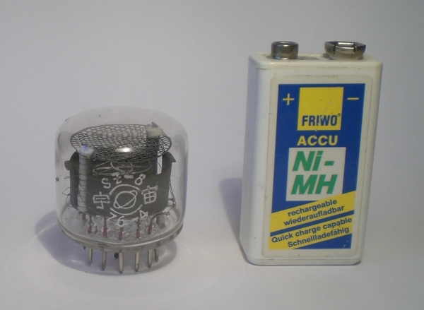 Die SZ-8 im Größenvergleich