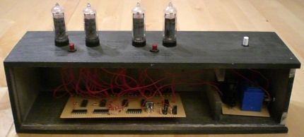 Das gesamte Innenleben