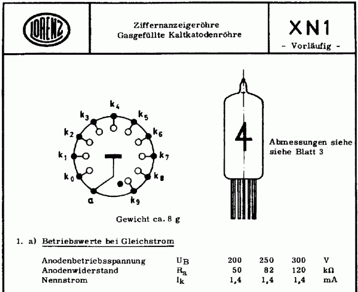 Daten zur XN-1