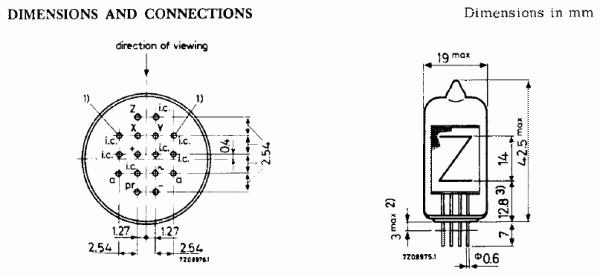 Daten zur ZM1001