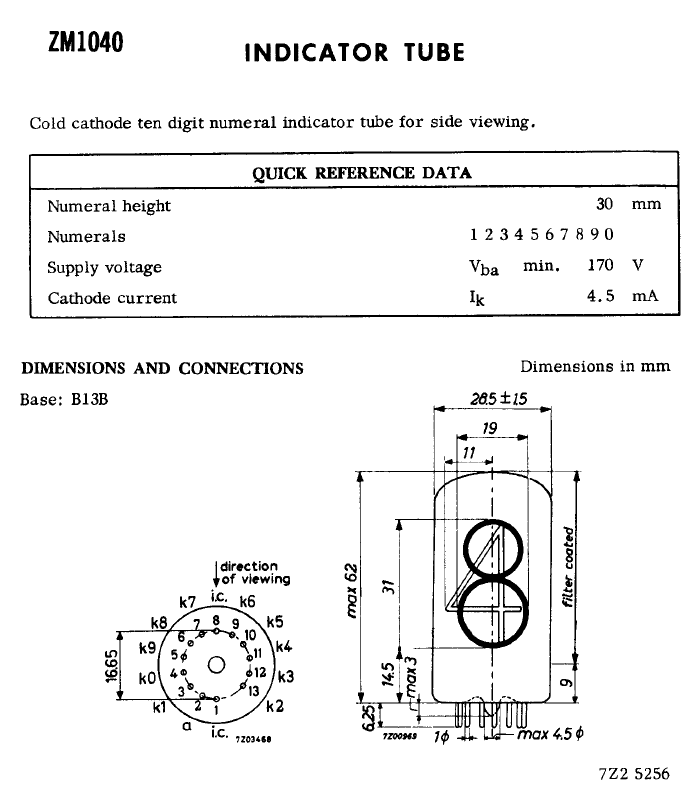 Daten zur ZM1040