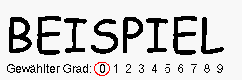 Die verschiedenen Stufen