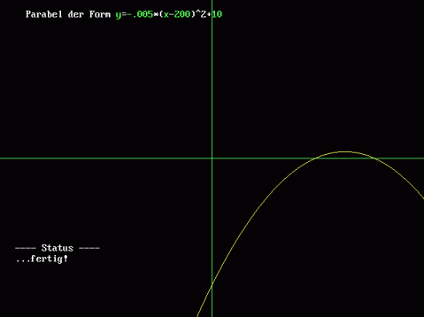Eine außermittige Parabel mit negativem Stauchungsfaktor